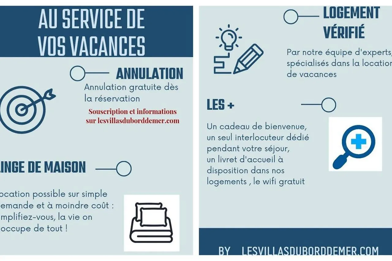 La Maison Du Pecheur Clohars-Carnoet France